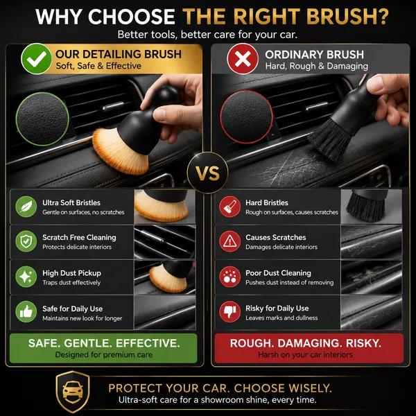 Trendnest_Car_Dashboard_Cleaning_Brush_Pack_of_2
