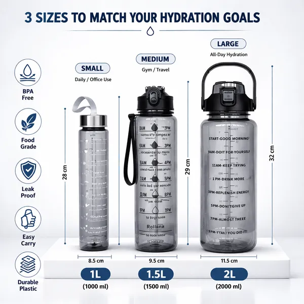 Bpa_Free_Plastic_3_IN_1_Motivational_Water_Bottle_With_Straw_2L_Pack_Of_3