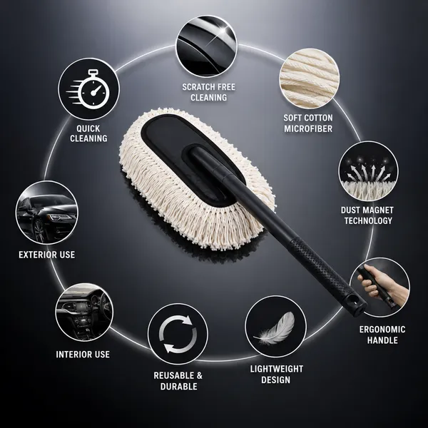 Trendnest_Car_Cleaning_Duster_Premium_Scratch_Proof