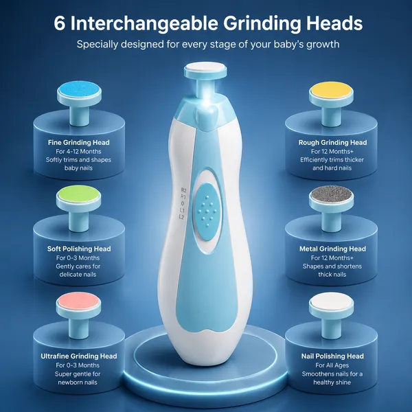 Trendnest_Baby_Nail_Electric_Trimmer_Kit_Baby_Products