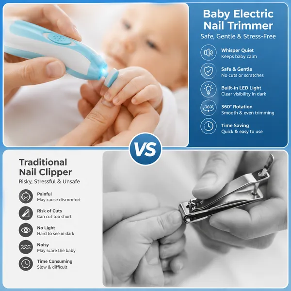 Trendnest_Baby_Nail_Electric_Trimmer_Kit_Baby_Products