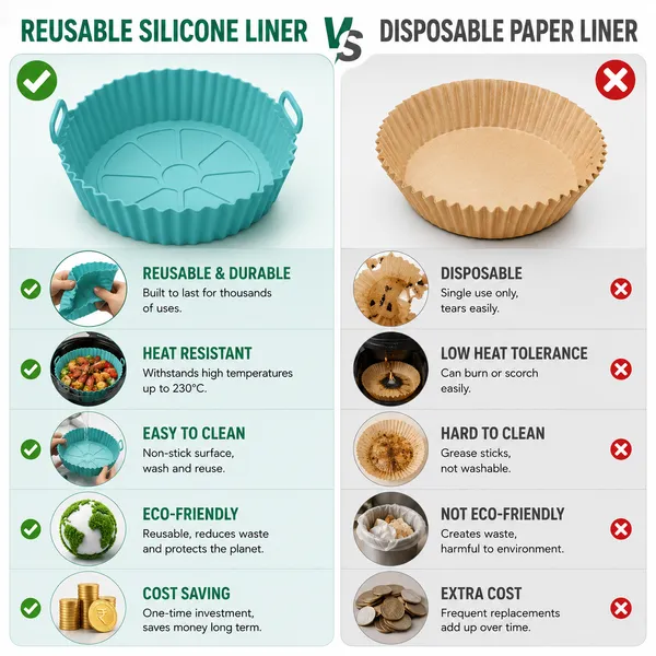 Trendnest_Air_Fryer_Silicone_Pot_(_Pack_of_2_)