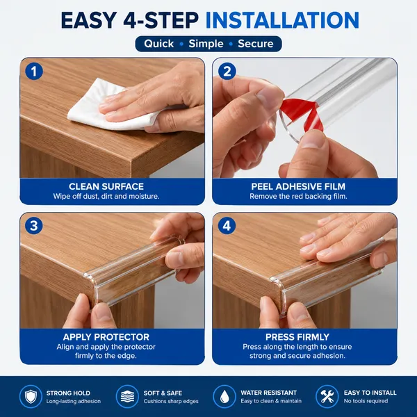 Trendnest_Silicone_Transparent_Edge_Corner_Protector_tape_3_mtr