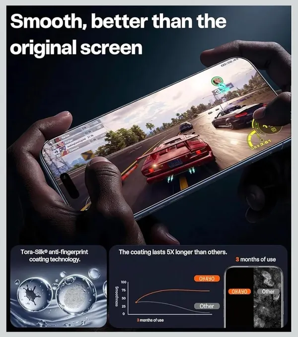 Afaks_Iphone_15_Pro_Max_Tempered_Glass_Screen_Protector_Full_Coverage