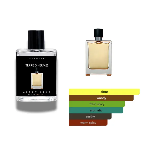 Mercy_King_Terre_D_Herms_Orange_Vetiver_Inspired_Eau_De_Parfum