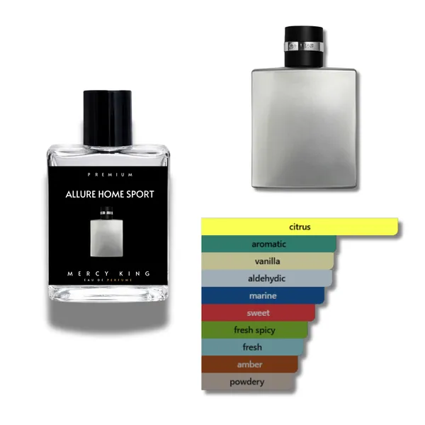 Mercy_King_Allure_Hom_Sport_Inspired_Eau_De_Parfum