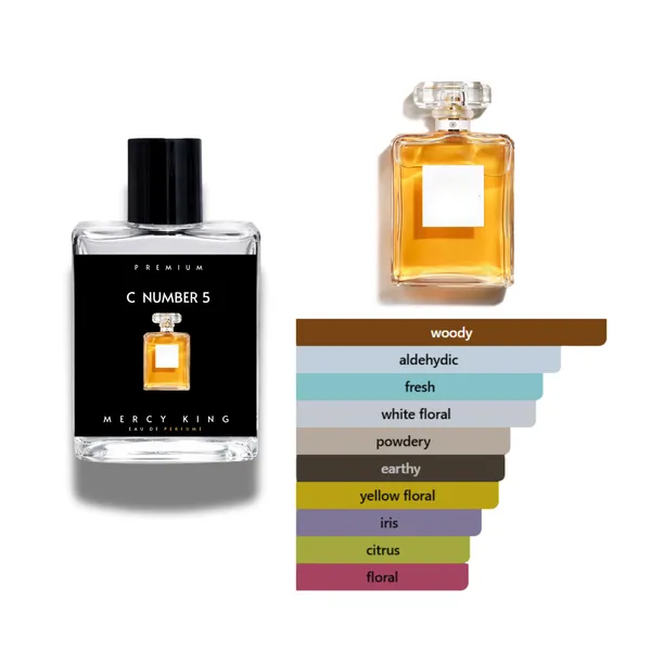 Mercy_King_C_Number_5_Inspired_Eau_De_Parfum