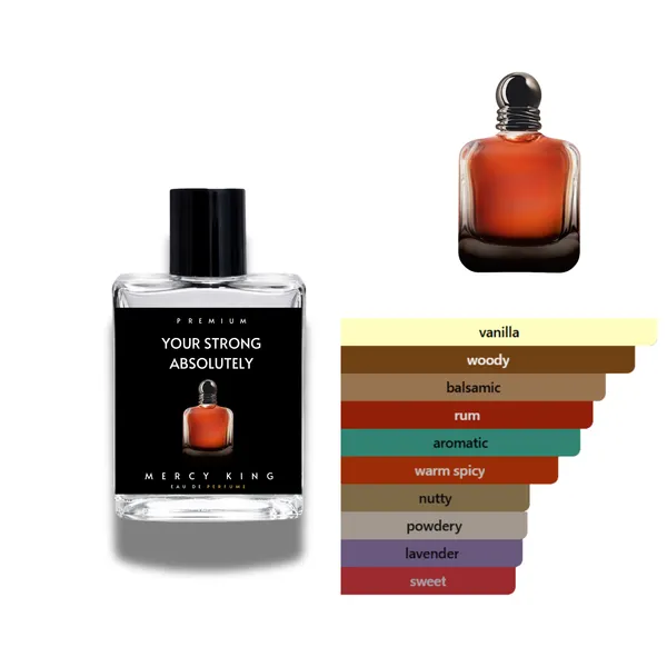 Mercy_King_Your_Strong_Absolutely_Inspired_Eau_De_Parfum