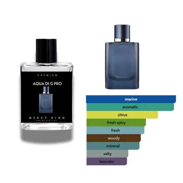 Mercy_King_Aqua_D_G_Pro_Inspired_Eau_De_Parfum