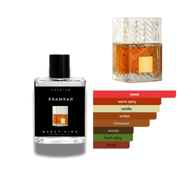 Mercy_King_Khamrah_Inspired_Eau_De_Parfum