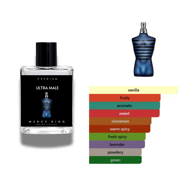 Mercy_King_Ultra_Male_Inspired_Eau_De_Parfum