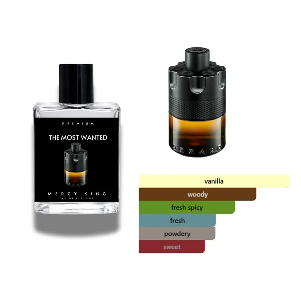 Mercy_King_Most_Wanted_Cardamom_Toffee_Vanilla_Inspired_Eau_De_Parfum