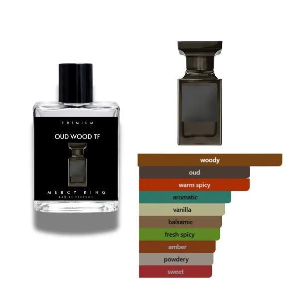 Mercy_King_Oud_Wood_Inspired_Eau_De_Parfum