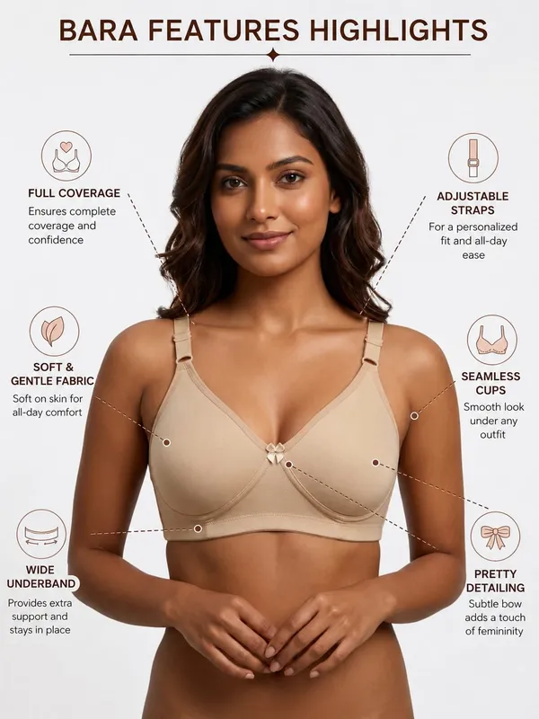 Full_Coverage_Non_Padded_Seamless_Cotton_Bra_(Aliza)_(Beige)