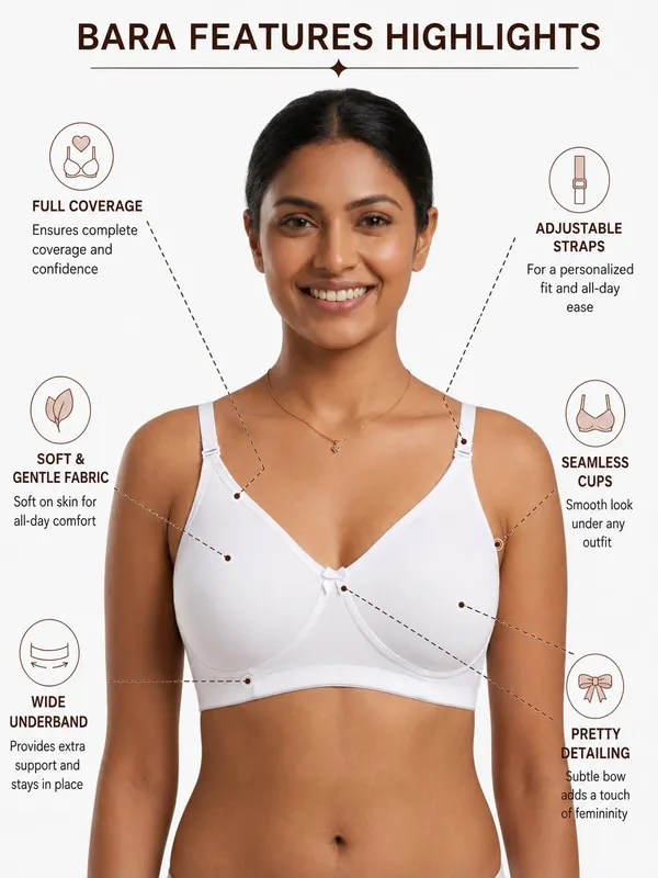Full_Coverage_Non_Padded_Seamless_Cotton_Bra_(Aliza)_(White)