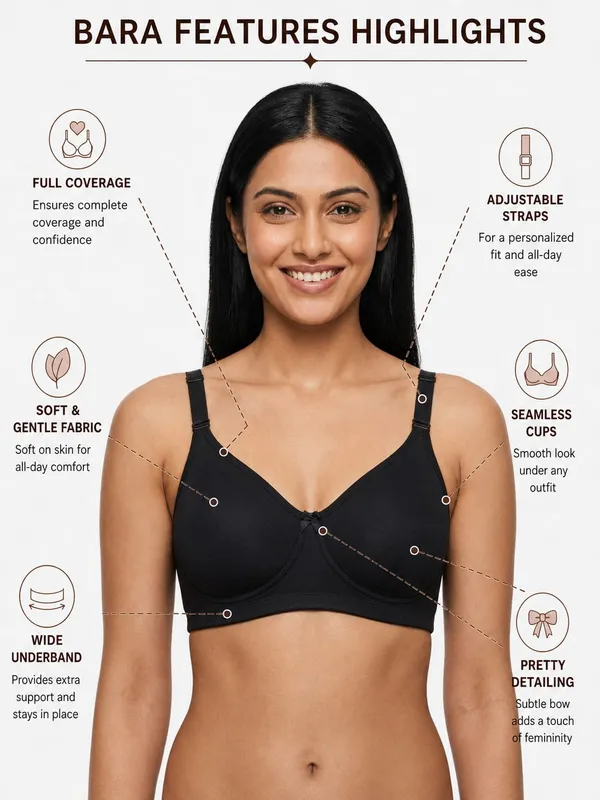 Full_Coverage_Non_Padded_Seamless_Cotton_Bra_(Aliza)_(Pack_of_2,_Black_&_Black)