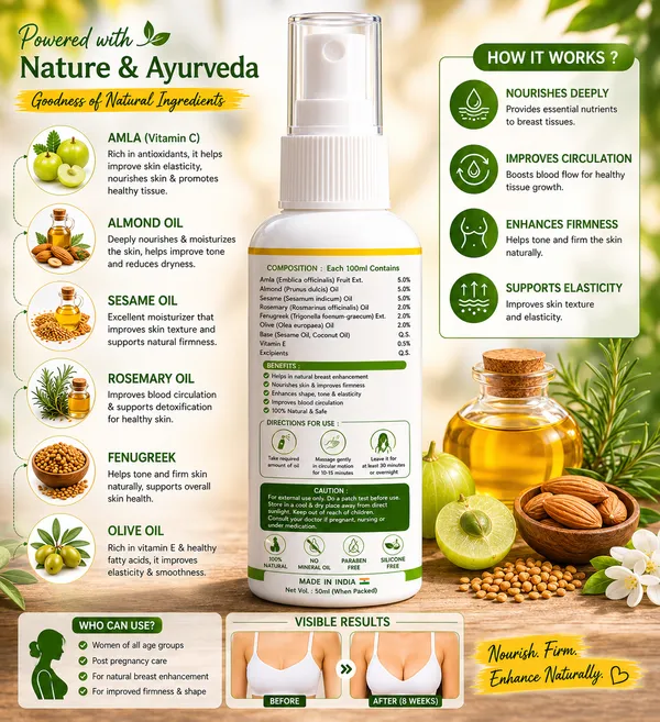 Vedpik_Ayurvedic_Breast_Oil_Shatavari_Vitamin_E_Firming_Spray