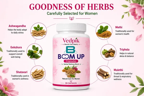 Vedpik_Boom_Up_Shatavari_Ashwagandha_Wellness_Capsules