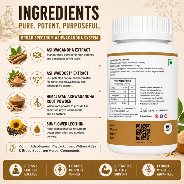 Ashwazen_Broad_Spectrum_Ashwagandha_60_Capsule