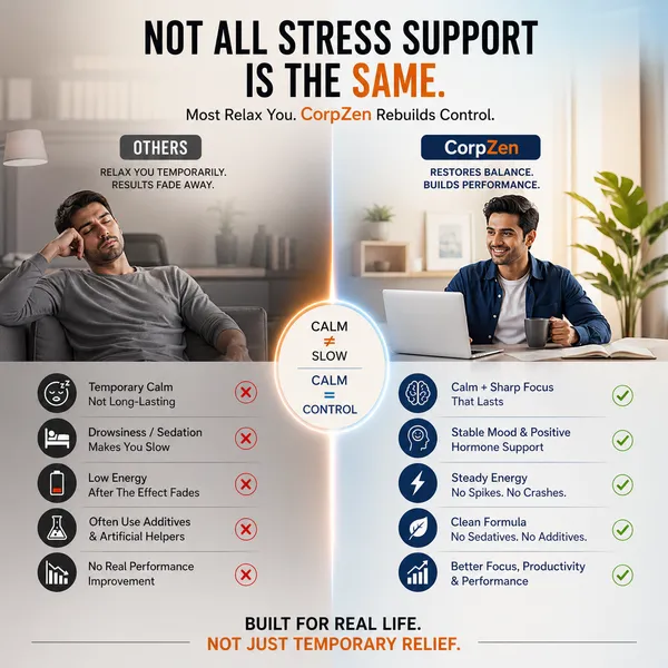 Corpzen_Natural_Calm_Clear_Mind_Support_Supplement_45_Capsule