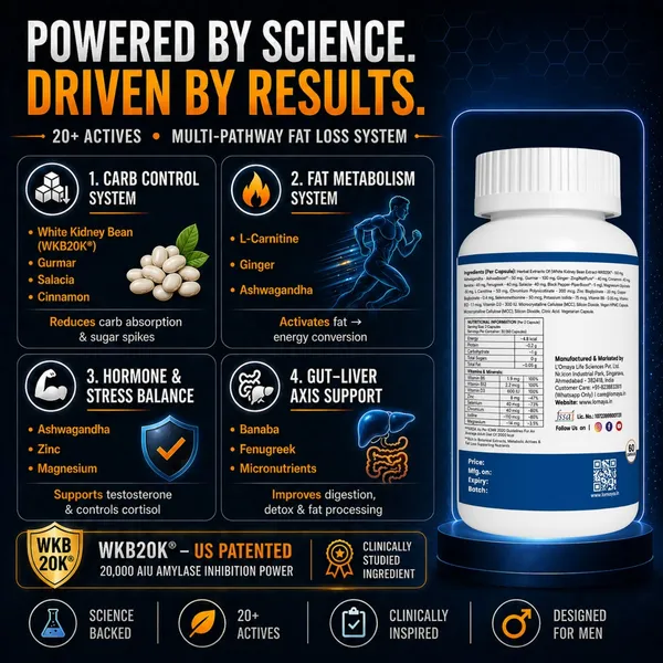 F2f_Advanced_Weight_Management_Formula_For_Men_60_Capsule