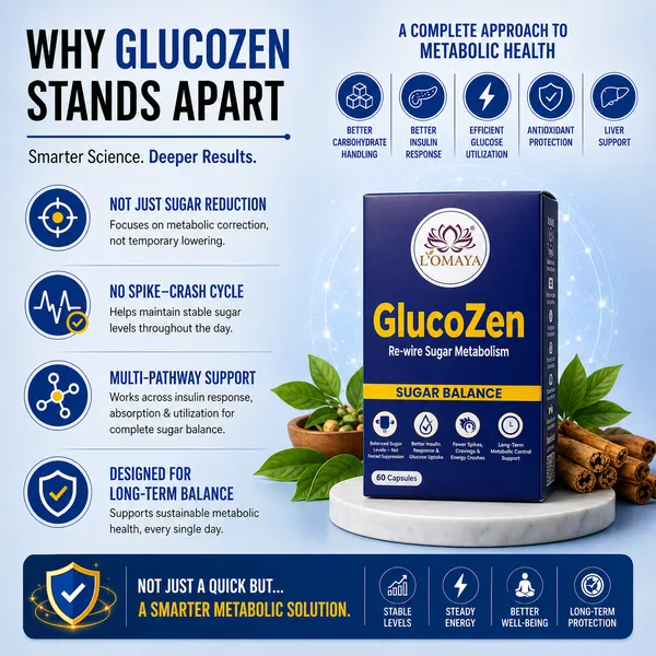 Glucozen_Sugar_For_Energy_Not_For_Worry_60_Capsule