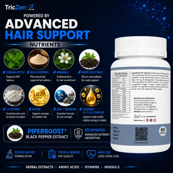 Triczen_Advanced_Male_Hair_Regrowth_Supplement_60_Capsule