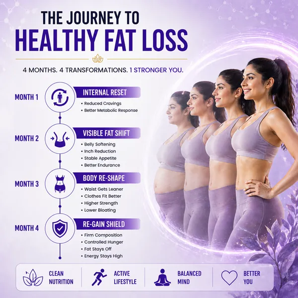 F2f_Advanced_Weight_Management_Formula_For_Female_60_Capsule