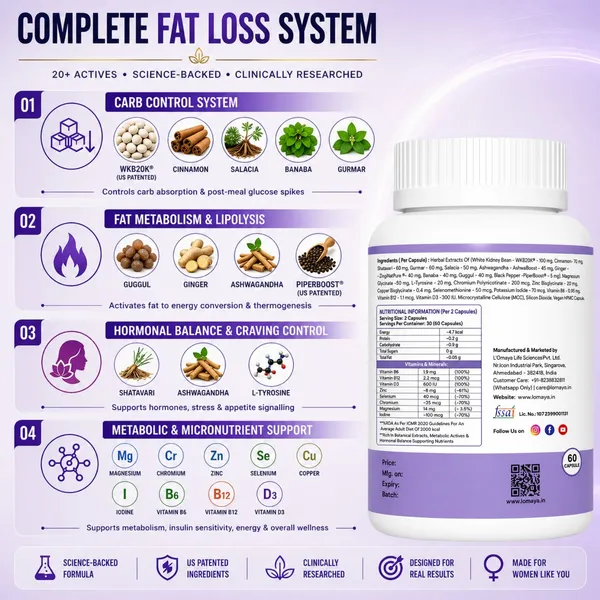 F2f_Advanced_Weight_Management_Formula_For_Female_60_Capsule