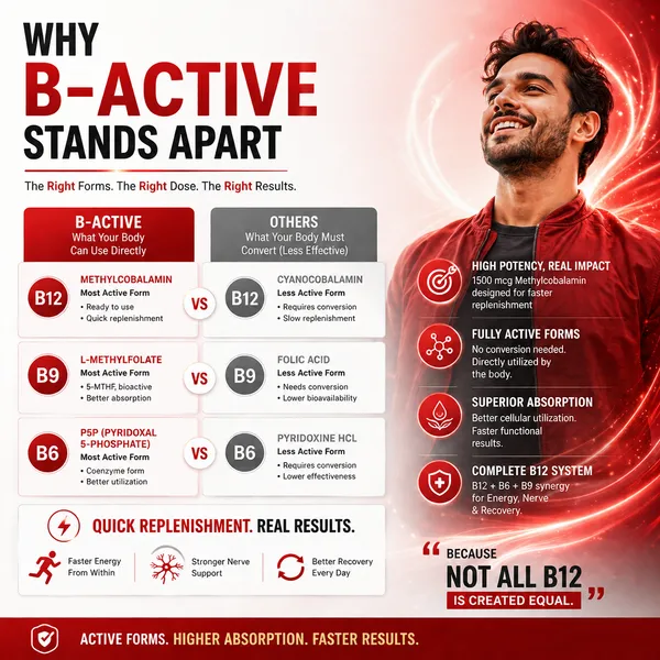 B_Active