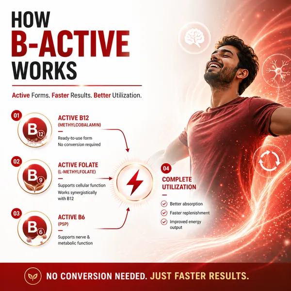 B_Active