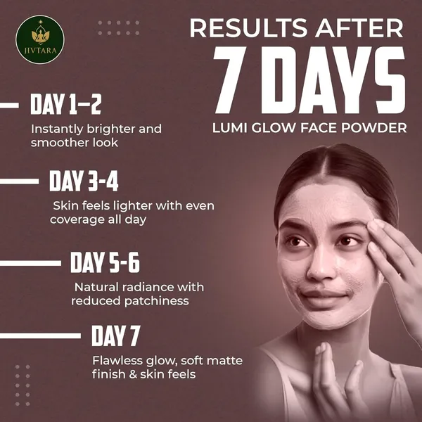 Jivtara_Lumi_Glow_Saffron_Turmeric_Ubtan_Face_Pack_Powder
