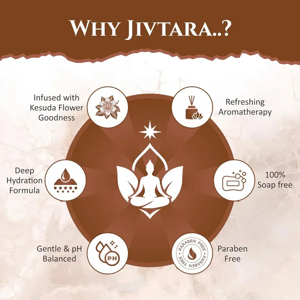 Jivtara_Kesuda_Flower_Extract_Hydrating_Body_Wash