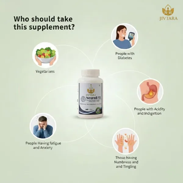 Jivtara_Methylcobalamin_Vitamin_B12_Brain_And_Nerve_Support_Powder