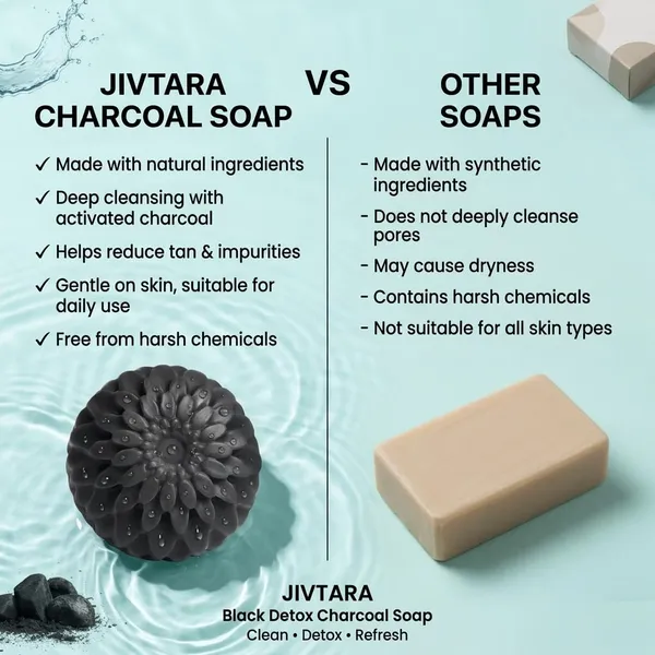 JIVTARA_Charcoal_Soap_with_Natural_Ingredients_|_Helps_Reduce_Acne,_Excess_Oil_&_Pollution_Damage_|_Daily_Use_Bath_Bar