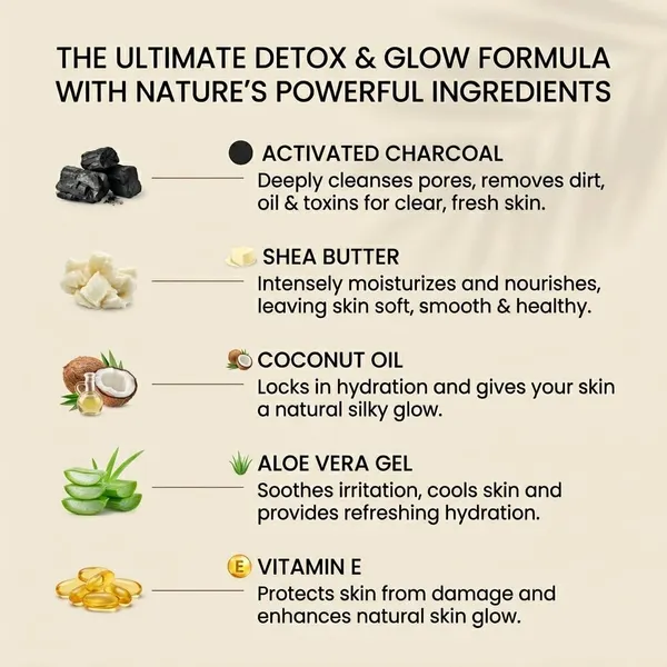 JIVTARA_Charcoal_Soap_with_Natural_Ingredients_|_Helps_Reduce_Acne,_Excess_Oil_&_Pollution_Damage_|_Daily_Use_Bath_Bar