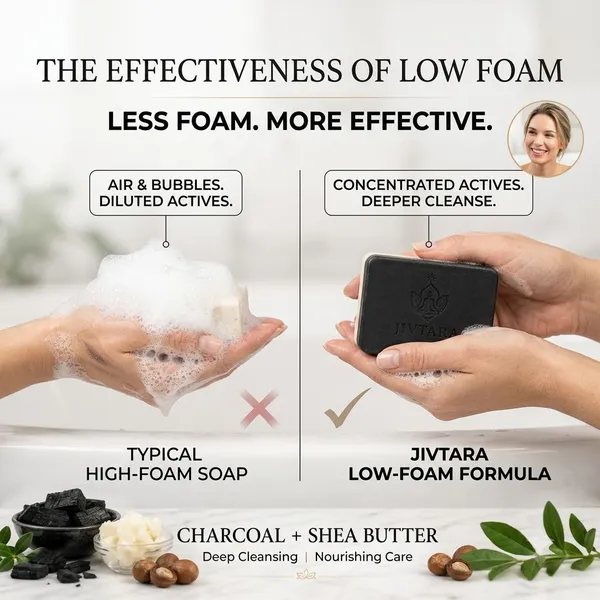 JIVTARA_Detan_Soap_Pack_of_3_|_2-in-1_Dual_Action_Charcoal_&_Shea_Butter_Soap_Men_&_Women_|_Exfoliating_Black_Side,_Soothing_White_Side_|_Deep_Cleansing,_Tan_Removal_&_Smooth_Skin_Care