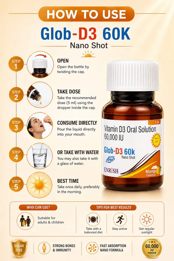 Glob-D3_60k_Vitamin_D3_Oral_Solution_60,000_IU_Nano_Shot_box