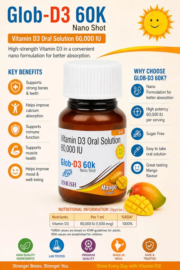 Glob-D3_60k_Vitamin_D3_Oral_Solution_60,000_IU_Nano_Shot_box