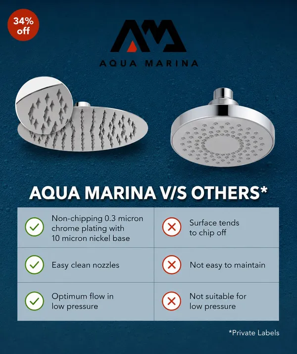Aqua_Marina_Round_Overhead_shower