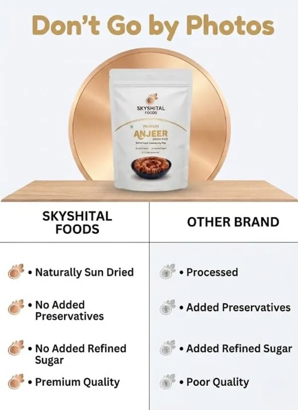 Skyshital_Foods_Afghani_Anjeer_Figs_Premium_Quality_Natural_Dried_Figs_Low_In_Fat_Rich_In_Dietary_Fiber_Vitamins_Healthy_Snack_Dry_Fruits_Soft_Nutritious_Anjeer