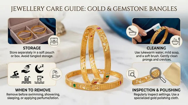 Heritage_Botanical_Gemstone_Gold_Bangles