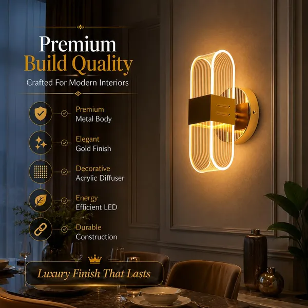 Manraj_Modern_Led_Wall_Light_With_3_Color_Modes_(Warm_White,_Neutral_White_&_Cool_White)_|_Decorative_Indoor_Wall_Lamp_For_Bedroom,_Living_Room,_Hallway,_Office_&_Home_Décor_(Pack_Of_2)