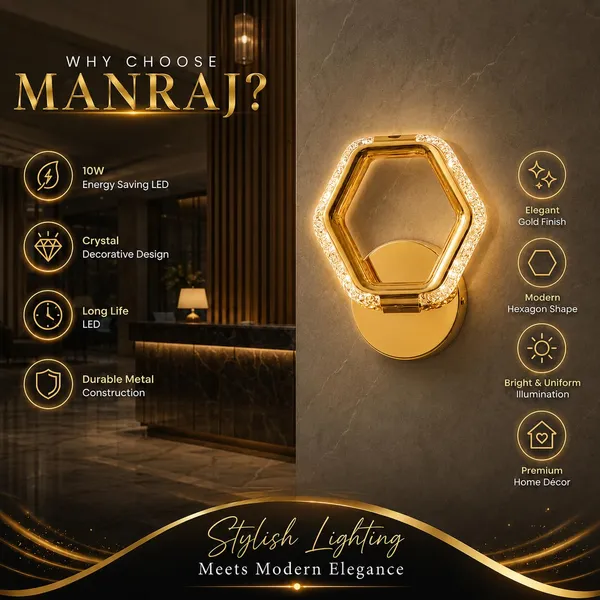 Manraj_10W_Modern_Led_Hexagon_Crystal_Wall_Light_With_3_Color_Modes_(Warm_White,_Natural_White_&_Cool_White)_|_Gold_Finish_Decorative_Wall_Sconce_For_Bedroom,_Living_Room,_Corridor_&_Home_Décor