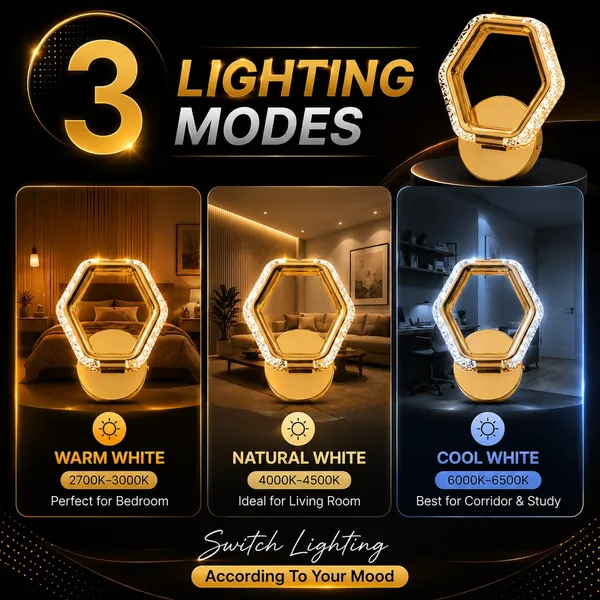 Manraj_10W_Modern_Led_Hexagon_Crystal_Wall_Light_With_3_Color_Modes_(Warm_White,_Natural_White_&_Cool_White)_|_Gold_Finish_Decorative_Wall_Light_For_Bedroom,_Living_Room,_Corridor_&_Home_(Pack_Of_2)