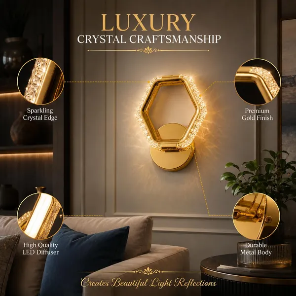 Manraj_10W_Modern_Led_Hexagon_Crystal_Wall_Light_With_3_Color_Modes_(Warm_White,_Natural_White_&_Cool_White)_|_Gold_Finish_Decorative_Wall_Light_For_Bedroom,_Living_Room,_Corridor_&_Home_(Pack_Of_2)