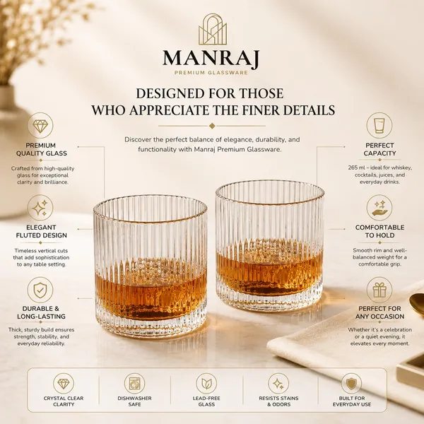 Manraj_Premium_Quality_Water/Juice_Glass_Set_Of_6_265Ml,_Celestia_-_Drinking_Juice_Glasses_For_Cold_Drink,_Mojito,_Cocktail,_Everyday_Use