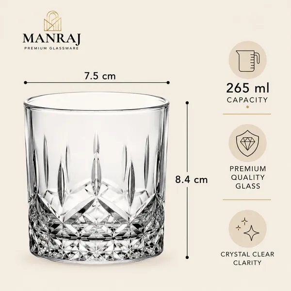 Manraj_Premium_Quality_Water/Juice_Glass_Set_Of_6_265Ml,_Prism_Elite_-_Drinking_Juice_Glasses_For_Cold_Drink,_Mojito,_Everyday_Use