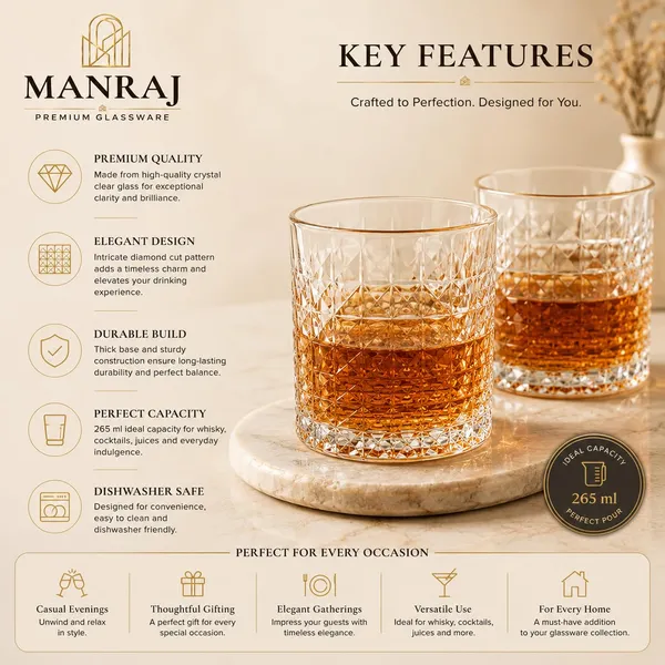 Manraj_Premium_Quality_Water/Juice_Glass_Set_Of_6_265Ml,_Opaline_-_Drinking_Juice_Glasses_For_Cold_Drink,_Mojito,_Cocktail,_Everyday_Use