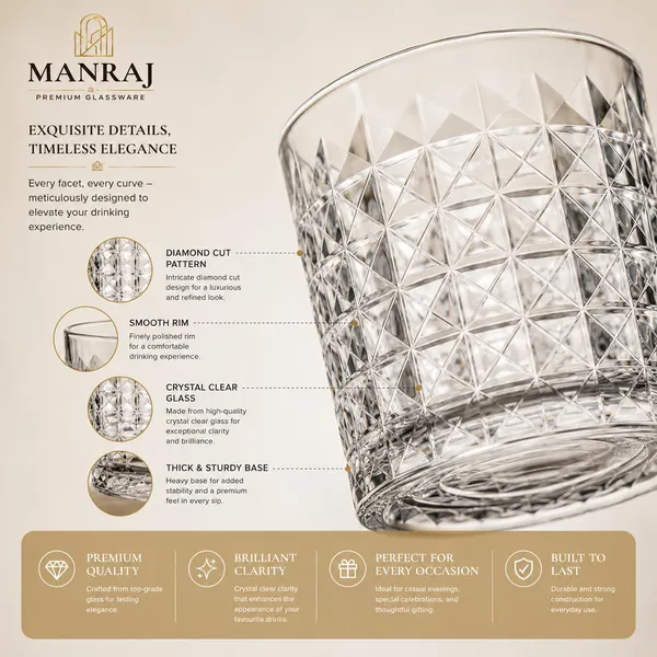 Manraj_Premium_Quality_Water/Juice_Glass_Set_Of_6_265Ml,_Opaline_-_Drinking_Juice_Glasses_For_Cold_Drink,_Mojito,_Cocktail,_Everyday_Use